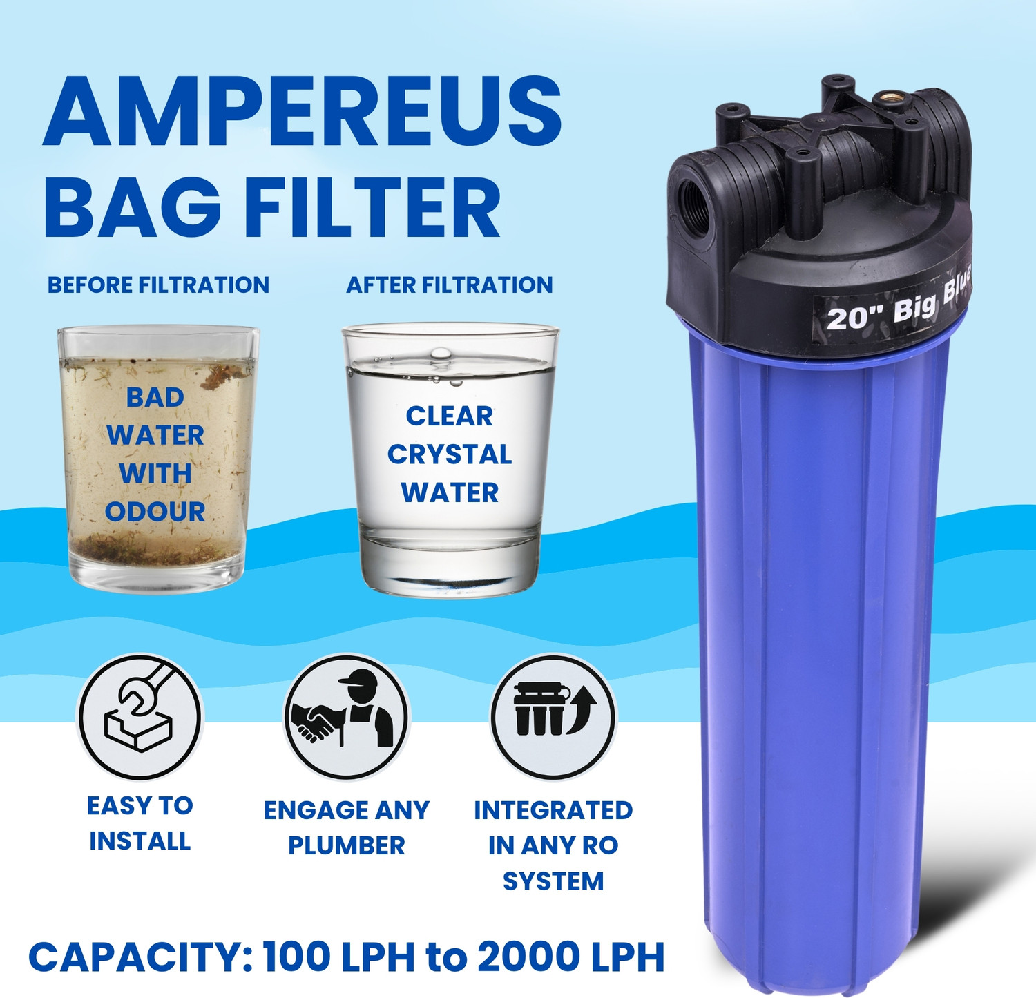 Image of AMPEREUS Bag Filter for Water Tank | 20 inch Filtration Systems (1.5 inch Inlet Outlet) Solid Filter Cartridge (5, Pack of 1)