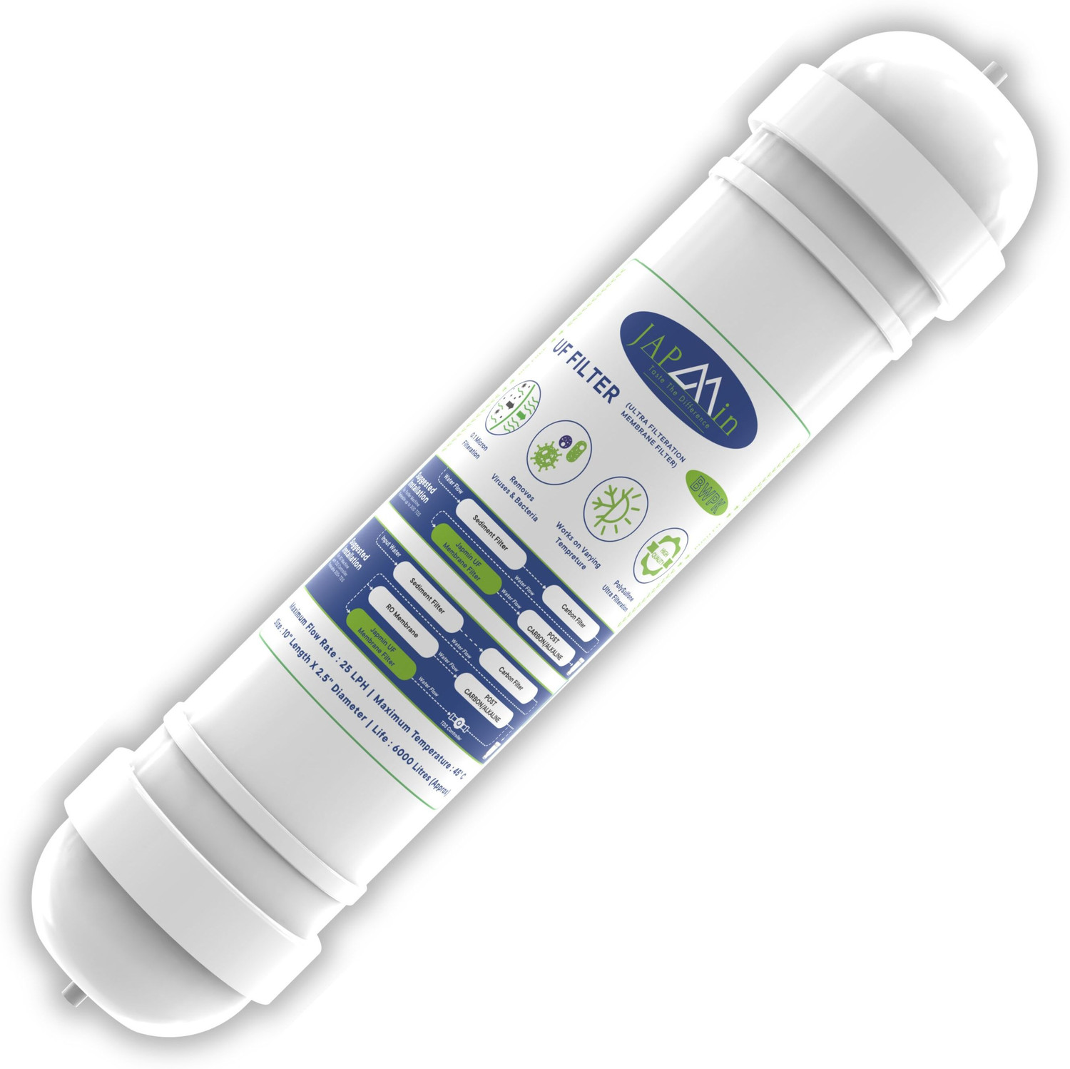 Image of Japmin UF Membrane Filter 10 inch | Convert RO Water Filter to UV UF Filter Water Purifier- String Filter Cartridge (0.1 Micron, Pack of 1)