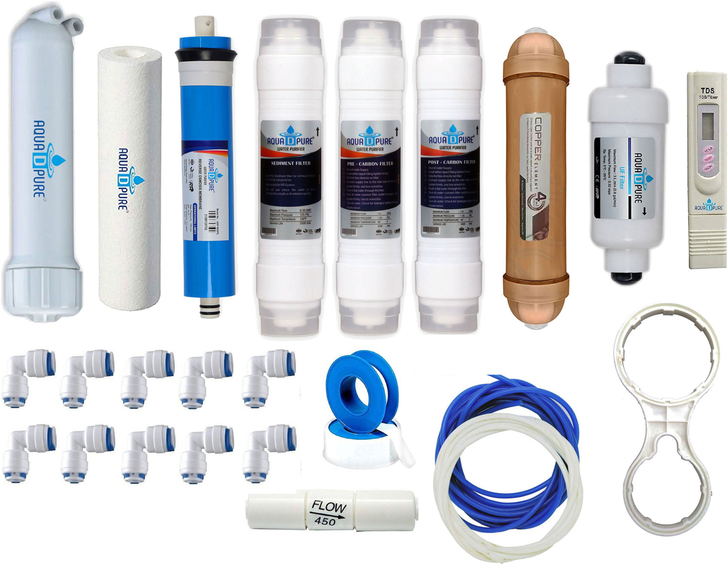 Image of AquaDpure RO Service & Maintenance Kit with 4-in-1 Copper Filter for All RO Purifiers Solid Filter Cartridge
