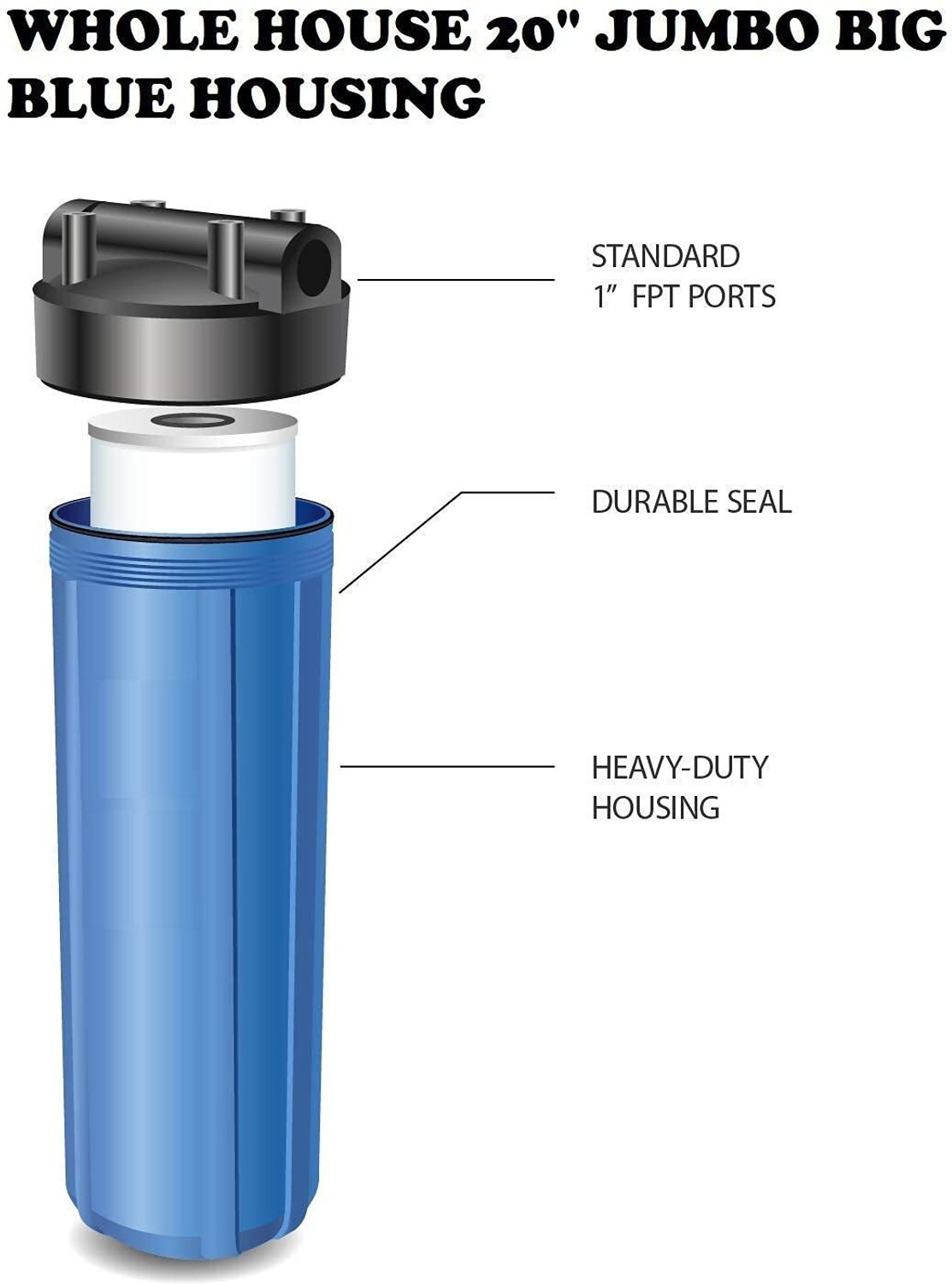 Image of MG WATER 20 Inch Jumbo Housing Water Filter with PP Spun Solid Filter Cartridge