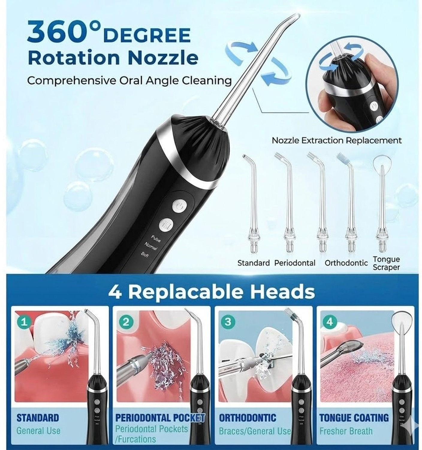 Image of DIOXIT Oral Irrigator with 3 Modes 4 Jets Rechargeable Cleaner, 200ml Water Tank Water Flosser