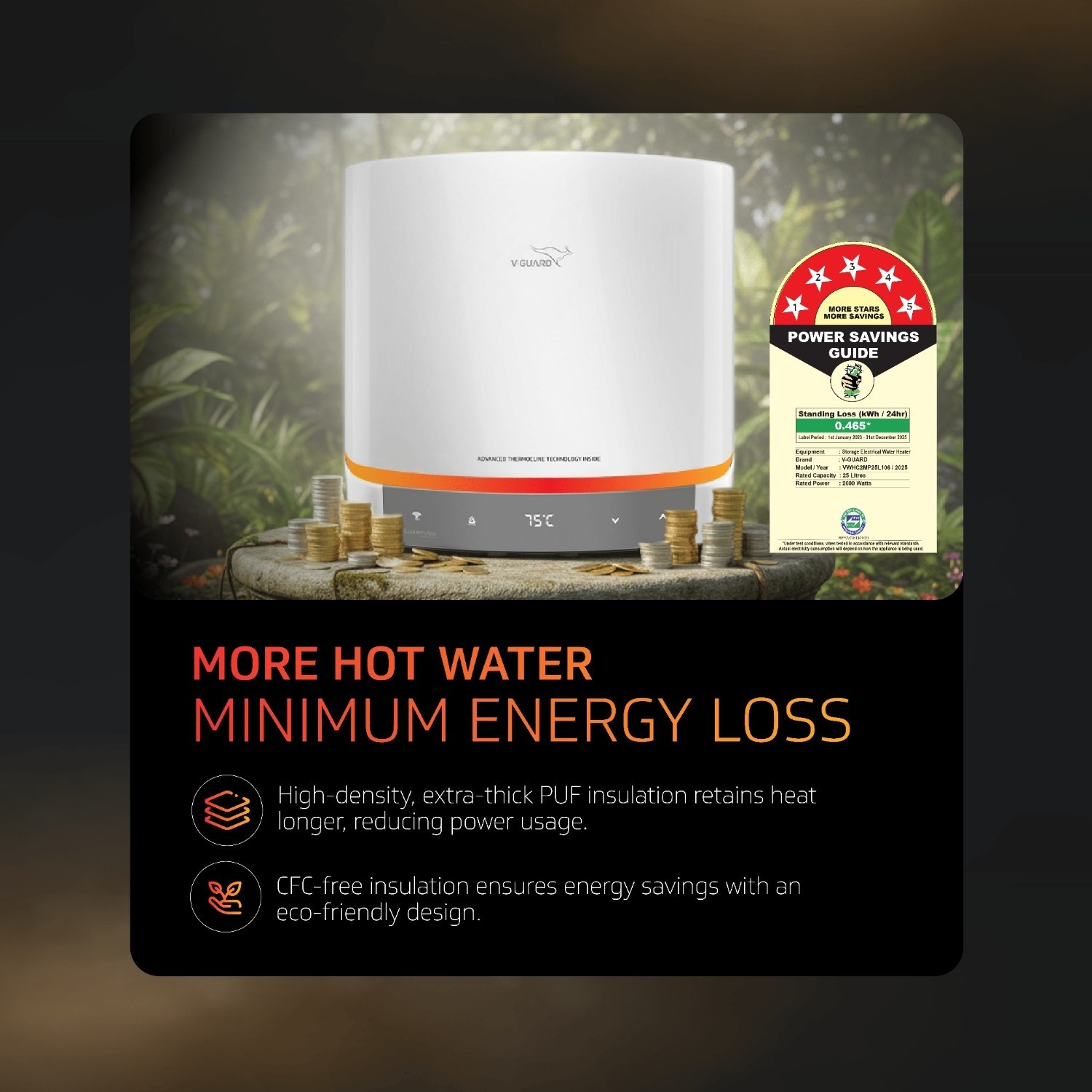 Image of V-Guard Luxecube Avo Smart 25 L Storage Water Geyser Customizable Mood Lighting |38% More Hot Water with Advanced Thermocline Technology | BEE 5 Star Rating |Dynamic Luxe Glow Pro Illumination