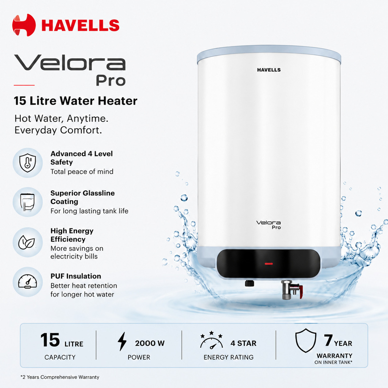 Image of HAVELLS Velora Pro 15 L 15 L Storage Water Geyser