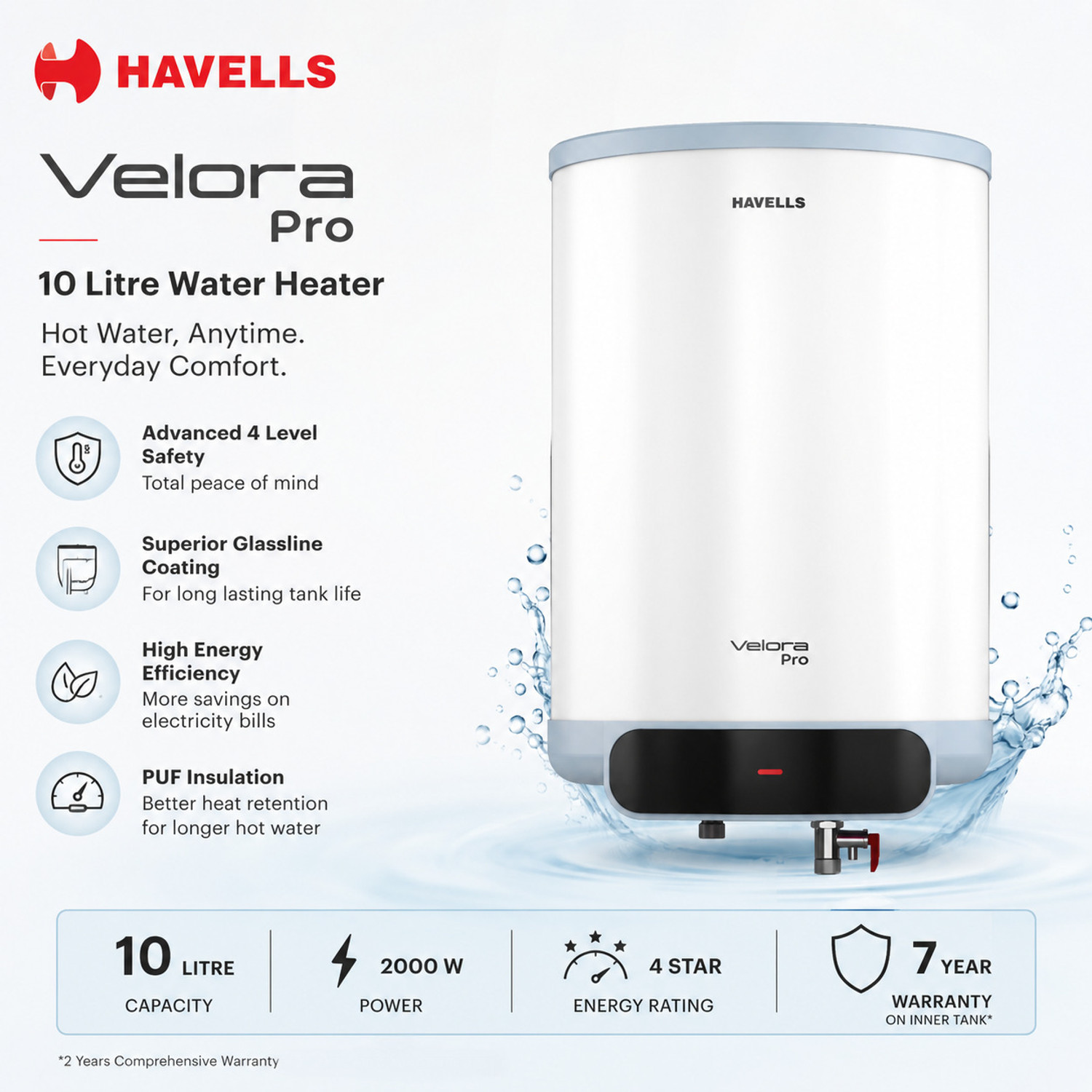 Image of HAVELLS Velora Pro 10 L 10 L Storage Water Geyser