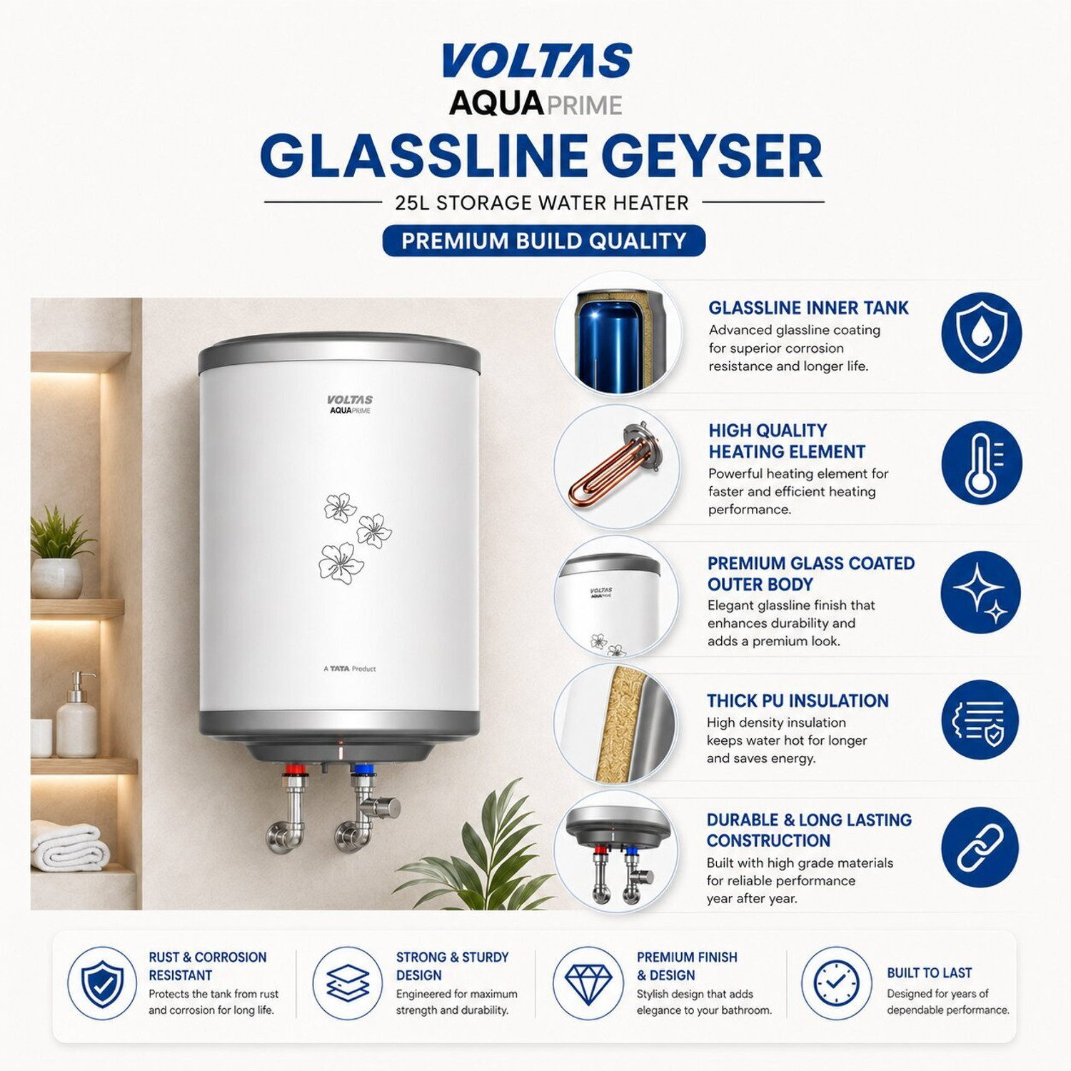 Image of Voltas 25 L Storage Water Geyser (Aqua prime geyser 25 L, White) (White)