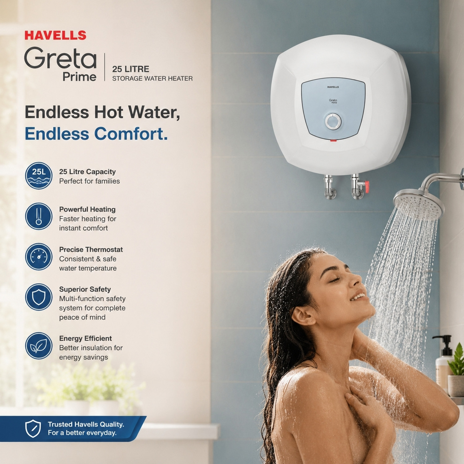 Image of HAVELLS GRETA PRIME 25 L Storage Water Geyser