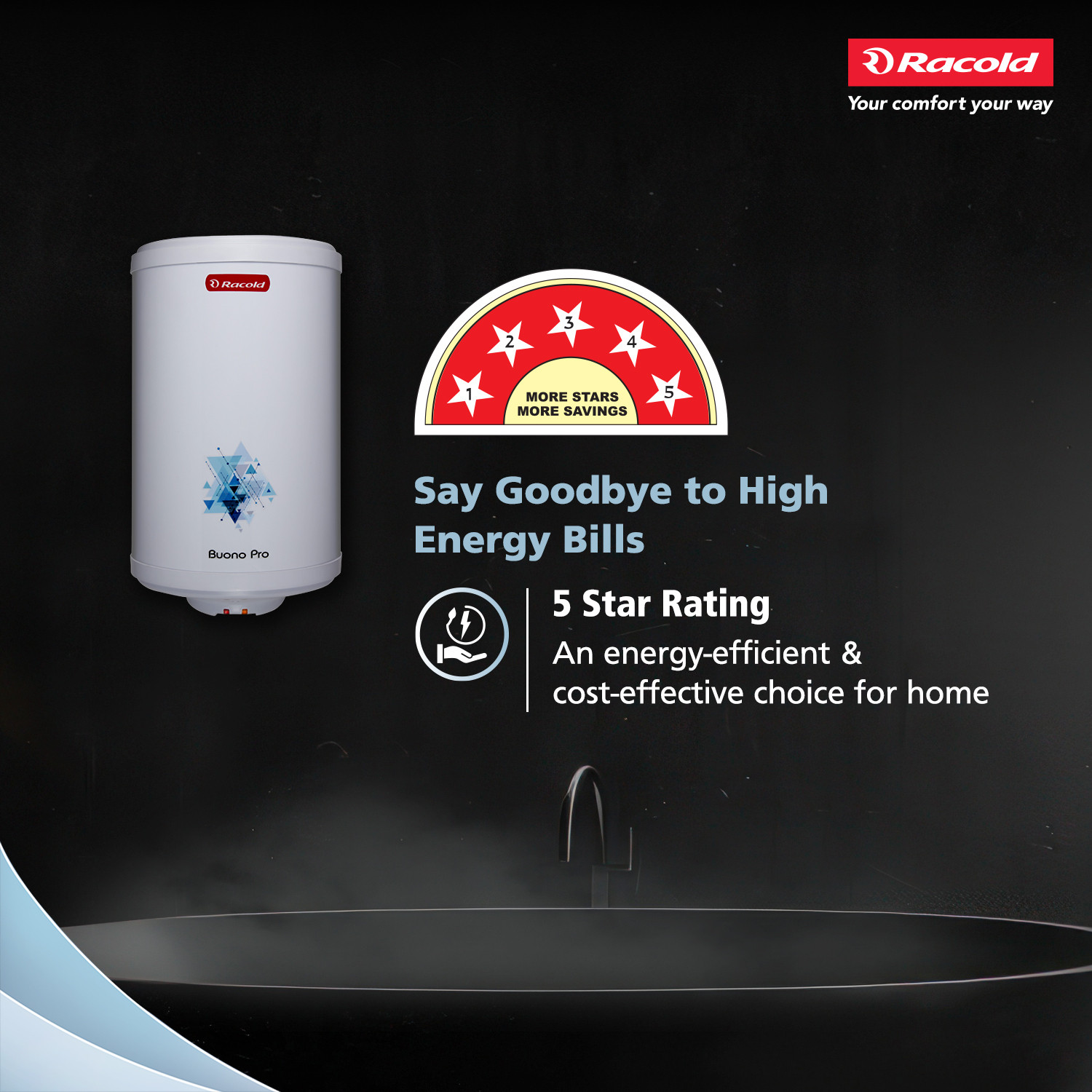 Racold BUONO PRO NXG 15V 2KW WH 15 L Storage Water Geyser | 5 Star BEE ...