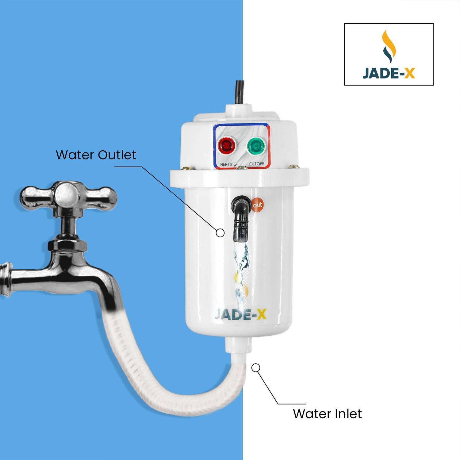 jade-x 1 L Instant Water Geyser (JADE X INSTANT WATER GEYSER, Whi