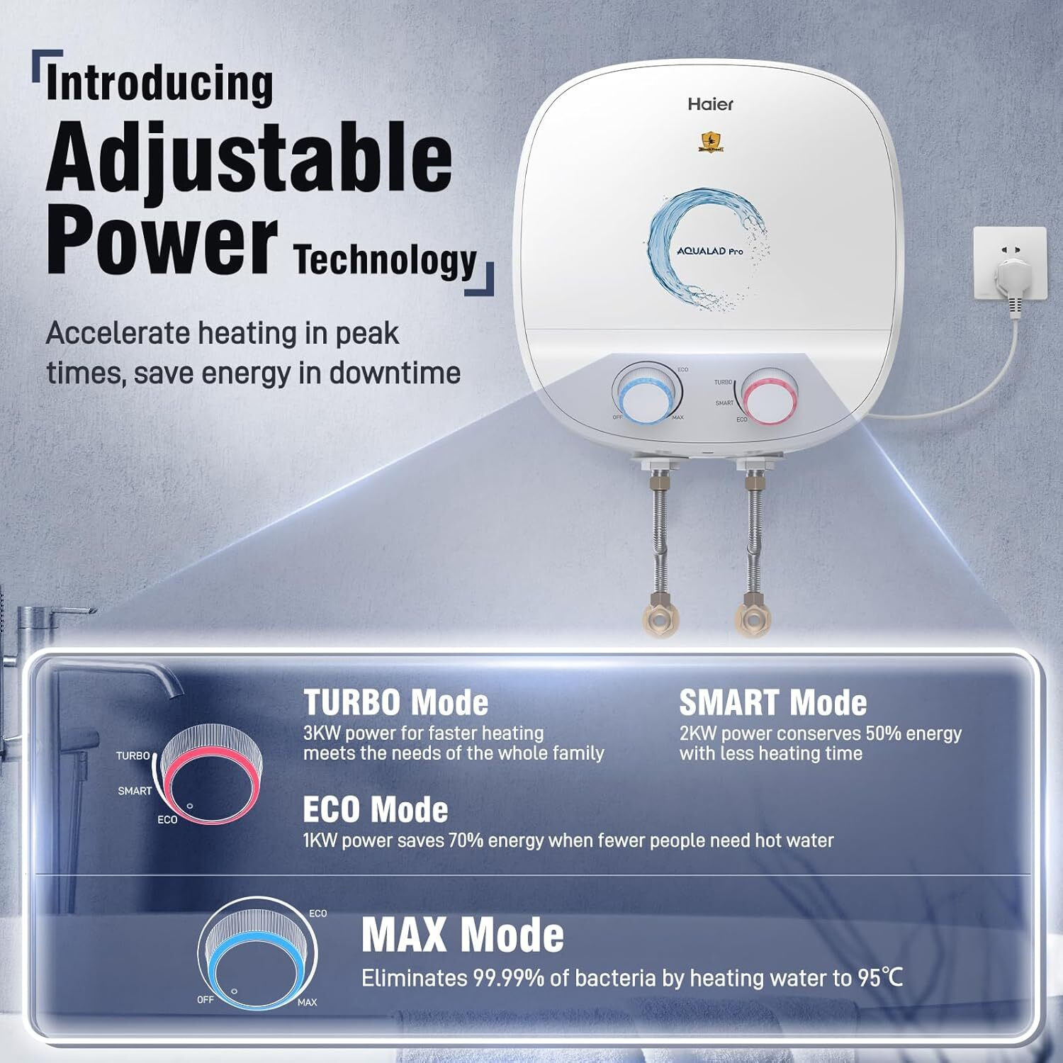 Image of Haier ES15V-AQUALAD PRO 15 L Instant Water Geyser 3-in-1 Convertible Dual Element 33% Fast Heating Shock Safe Plug