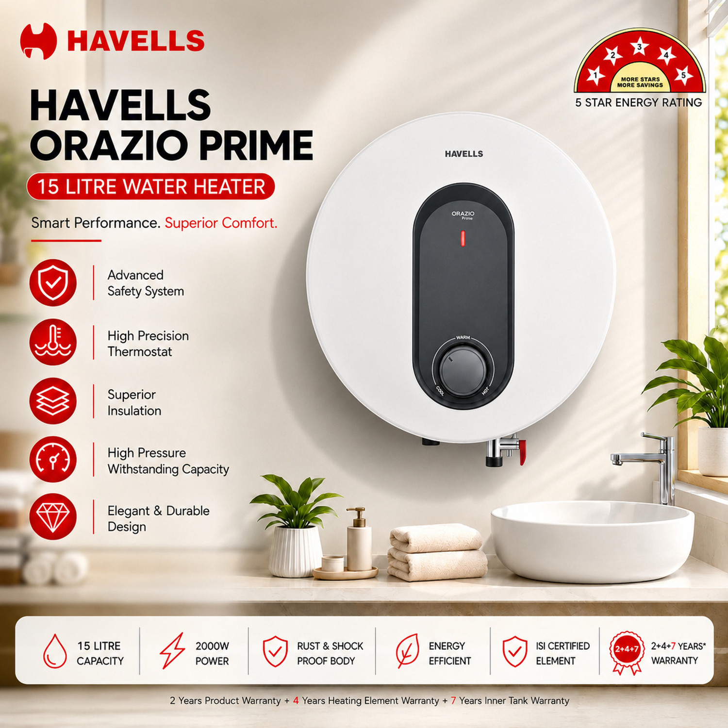 Image of HAVELLS ORAZIO PRIME 15 L Storage Water Geyser