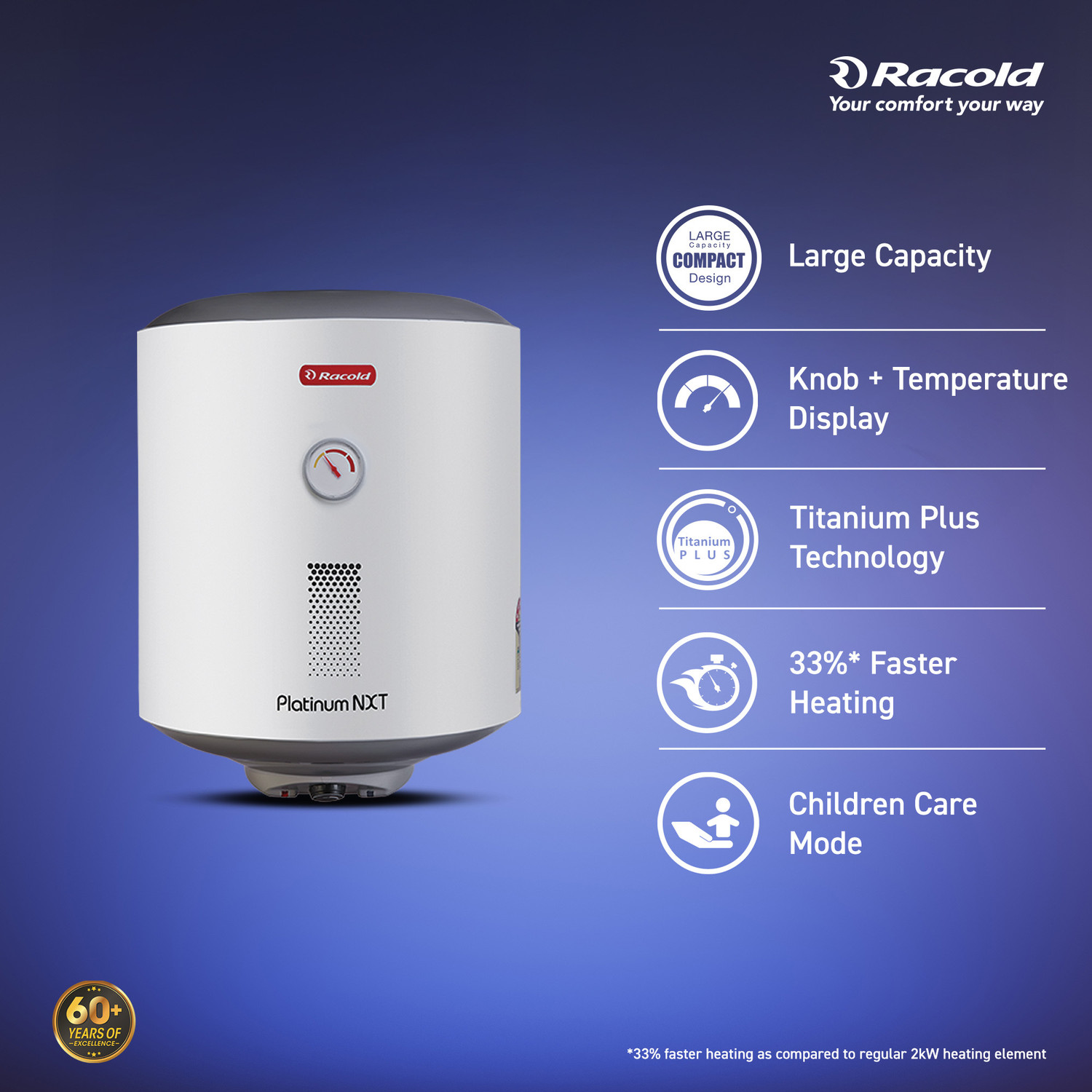 Image of Racold PLATINUM NXT-50 V 50 L Storage Water Geyser