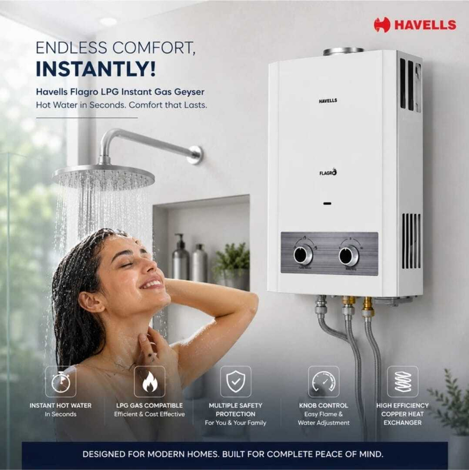 Image of HAVELLS FLAGRO 5.5L 5.5 L Gas Water Geyser