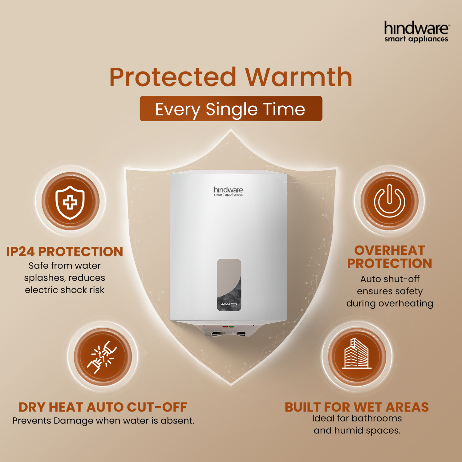 Image of Hindware Smart Appliances 15 L Storage Water Geyser (Xceed Plus, White) (White)