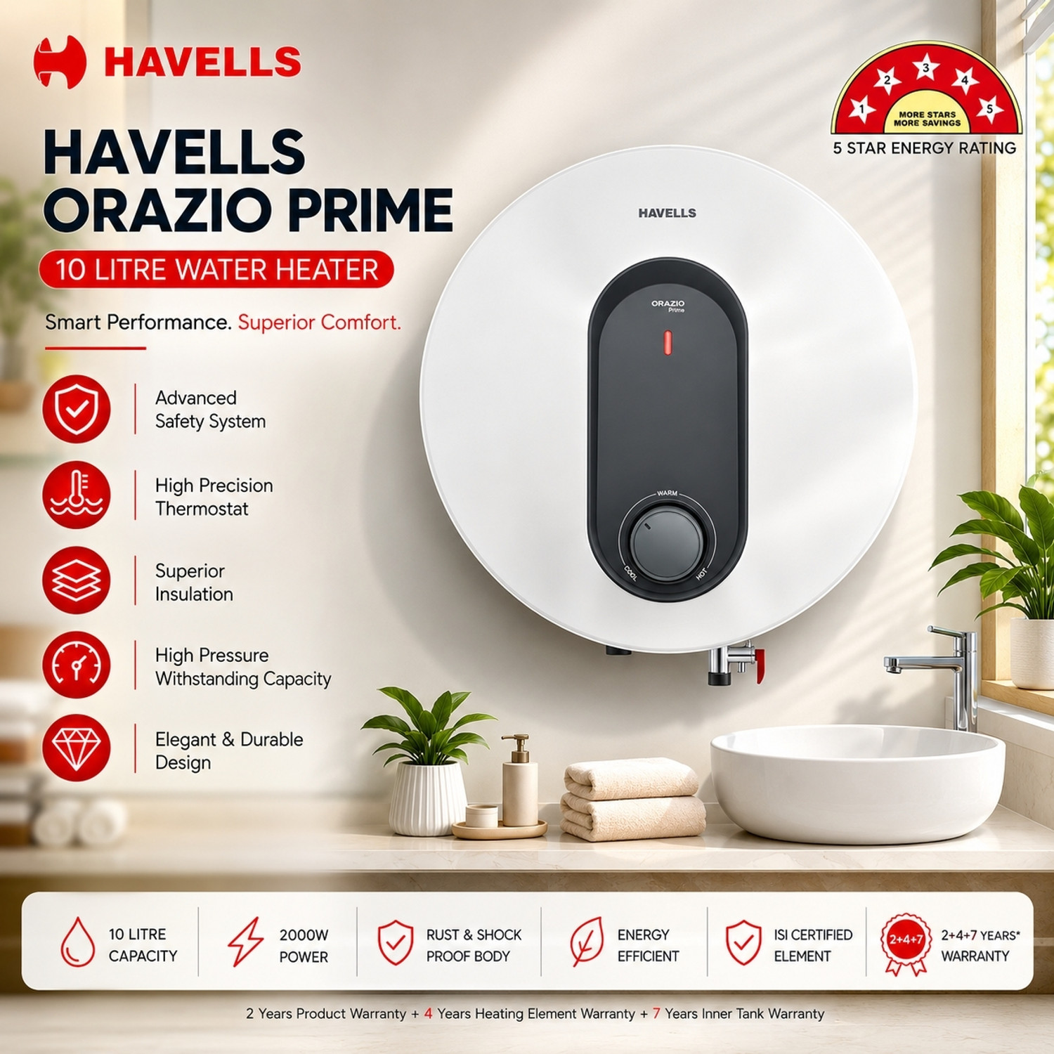Image of HAVELLS Orazio Prime Storage Water Heater 10 L Storage Water Geyser