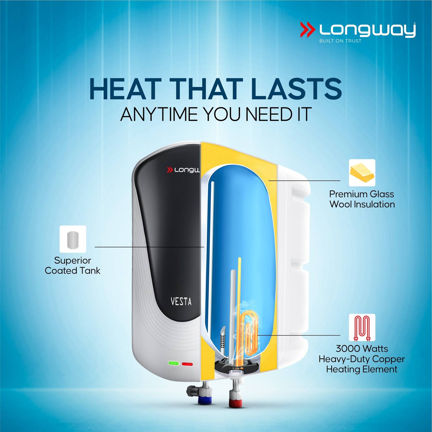 Longway Vesta 5.5L Instant Water Geyser White - Image 4