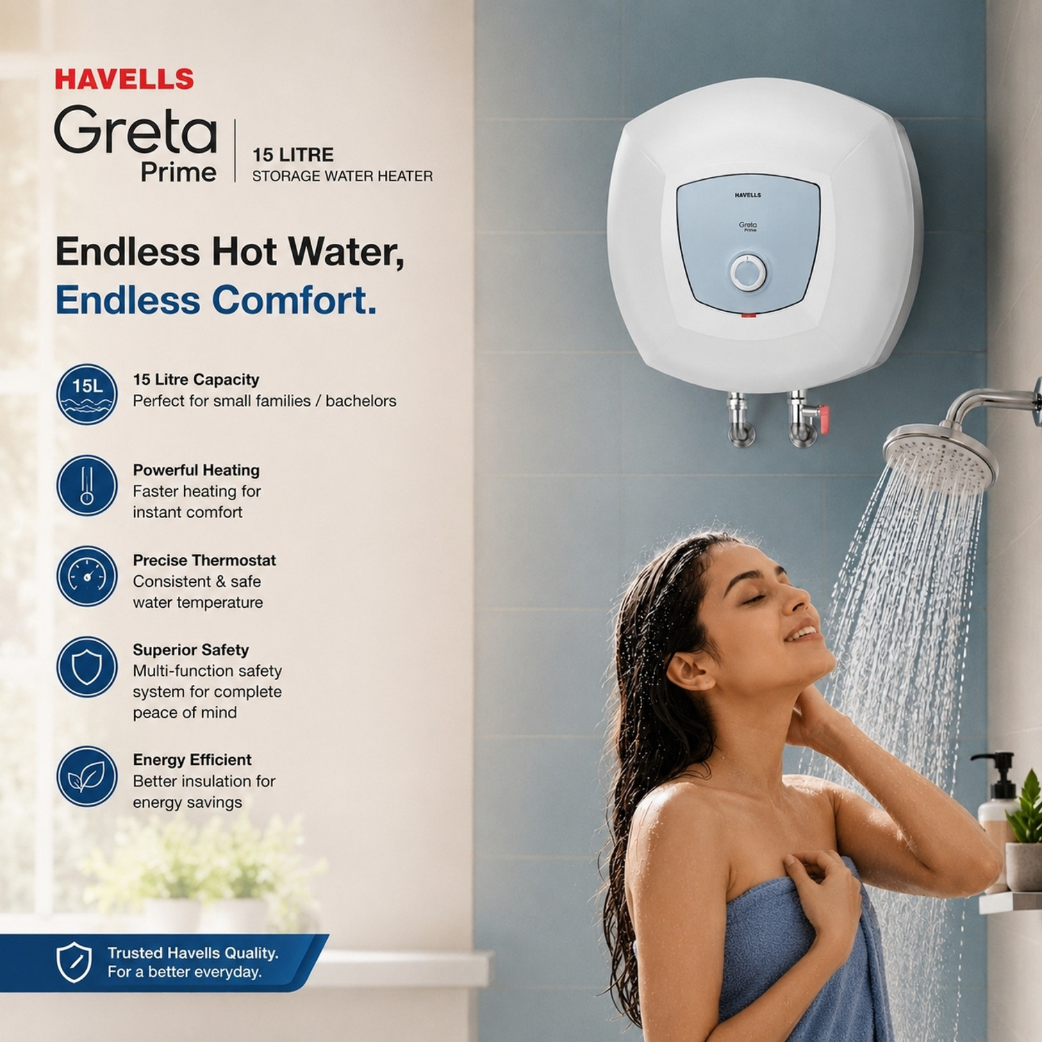 Image of HAVELLS GRETA PRIME 15 L Storage Water Geyser