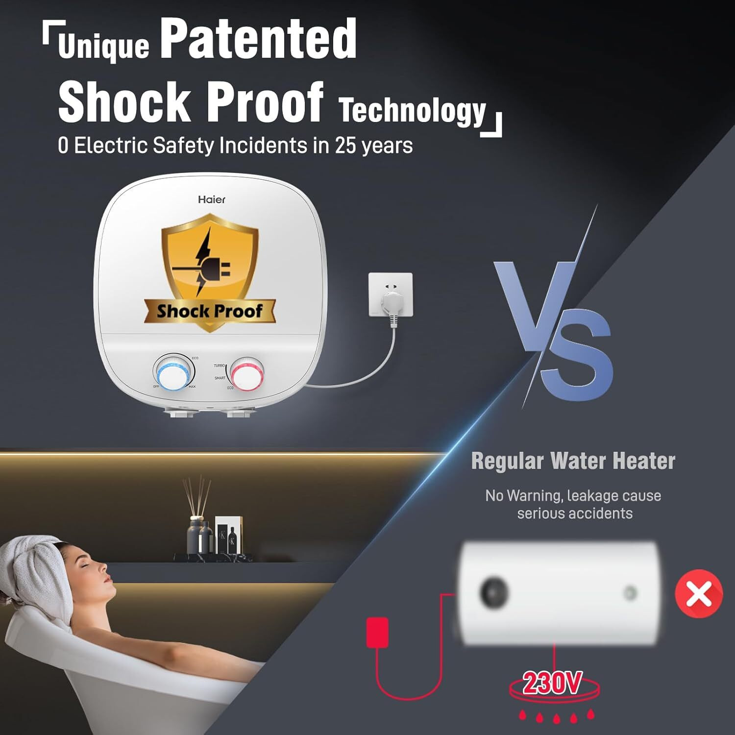 Image of Haier ES15V-AQUALAD PRO 15 L Instant Water Geyser 3-in-1 Convertible Dual Element 33% Fast Heating Shock Safe Plug