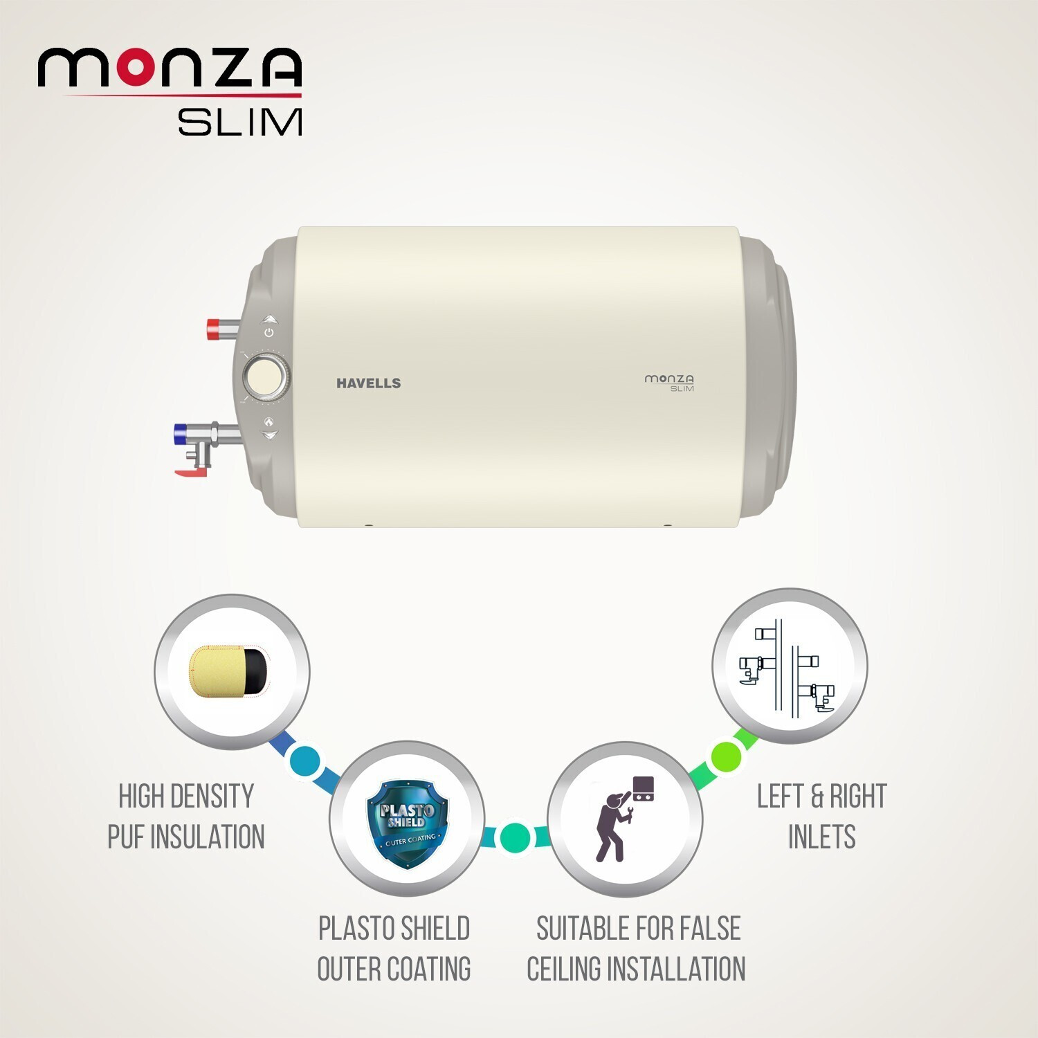 Image of HAVELLS Monza Slim HL 15 L Storage Water Geyser