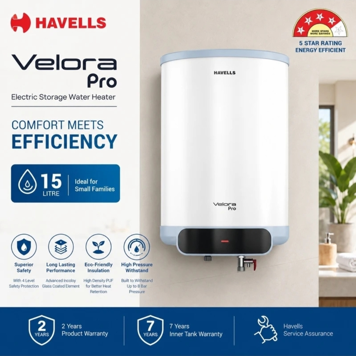 Image of HAVELLS Velora Pro 15 L 15 L Storage Water Geyser