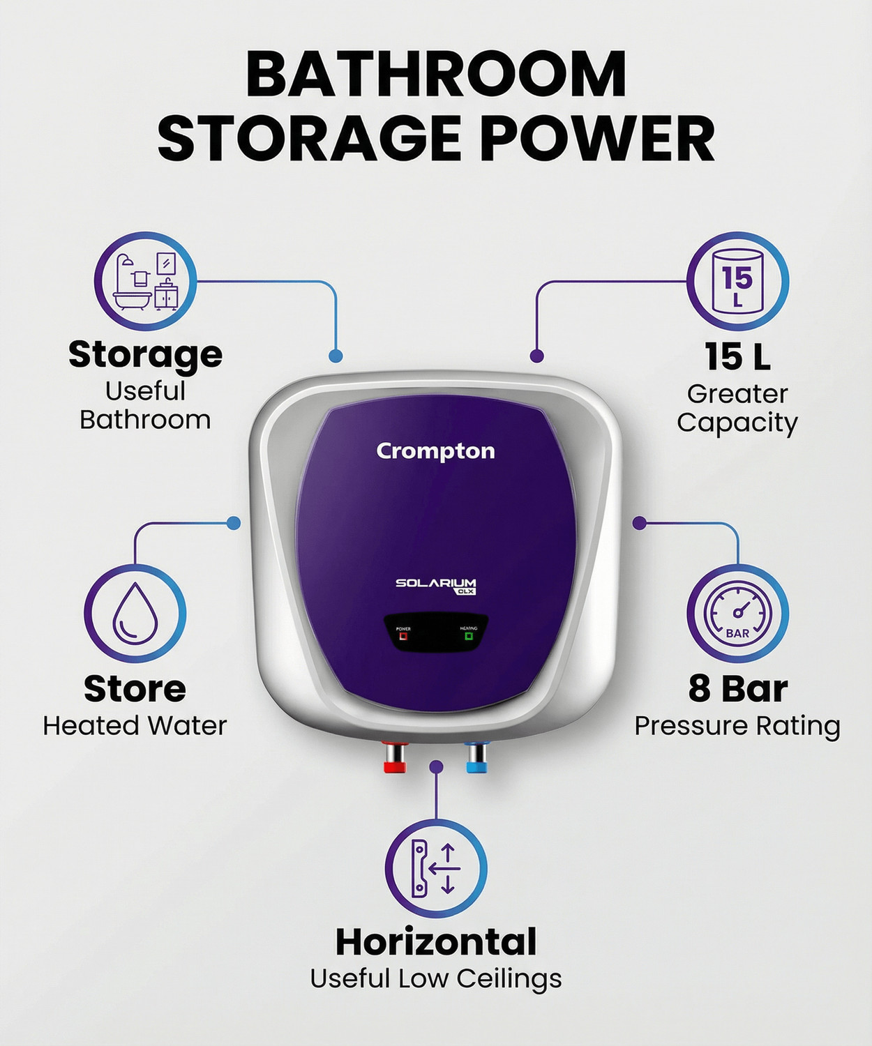 Image of Crompton 15 L Storage Water Geyser (Solarium CLX 5 Star Rated with Free Installation and Connection Pipes ASWH-4915, Blue and White) (Blue and White)