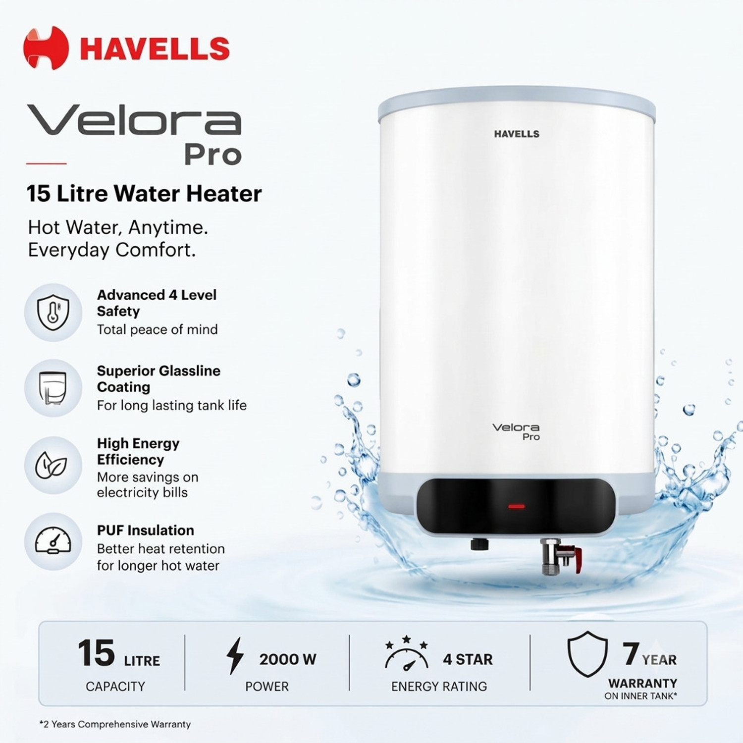 Image of HAVELLS Velora Pro 15 L 15 L Storage Water Geyser
