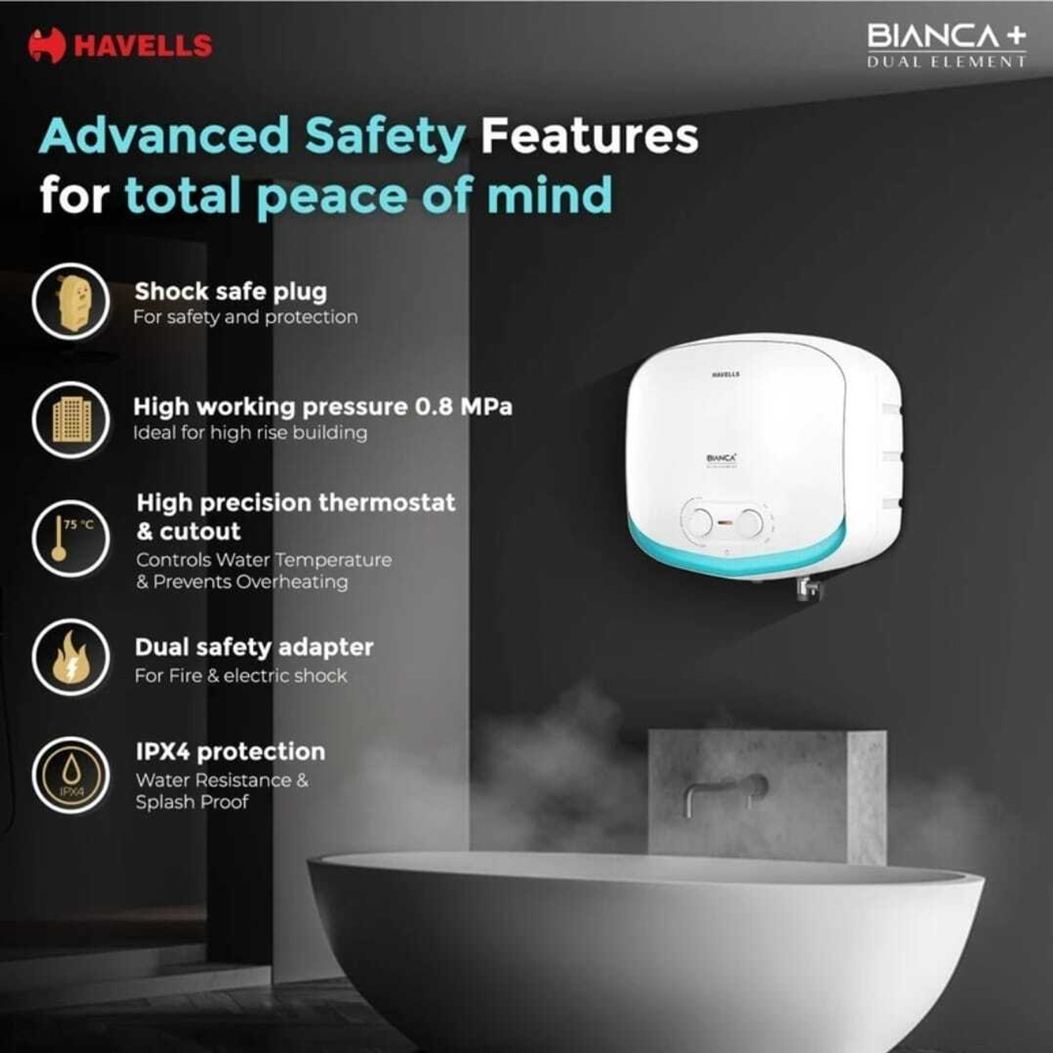 Image of HAVELLS BIANCA + 25 L Storage Water Geyser