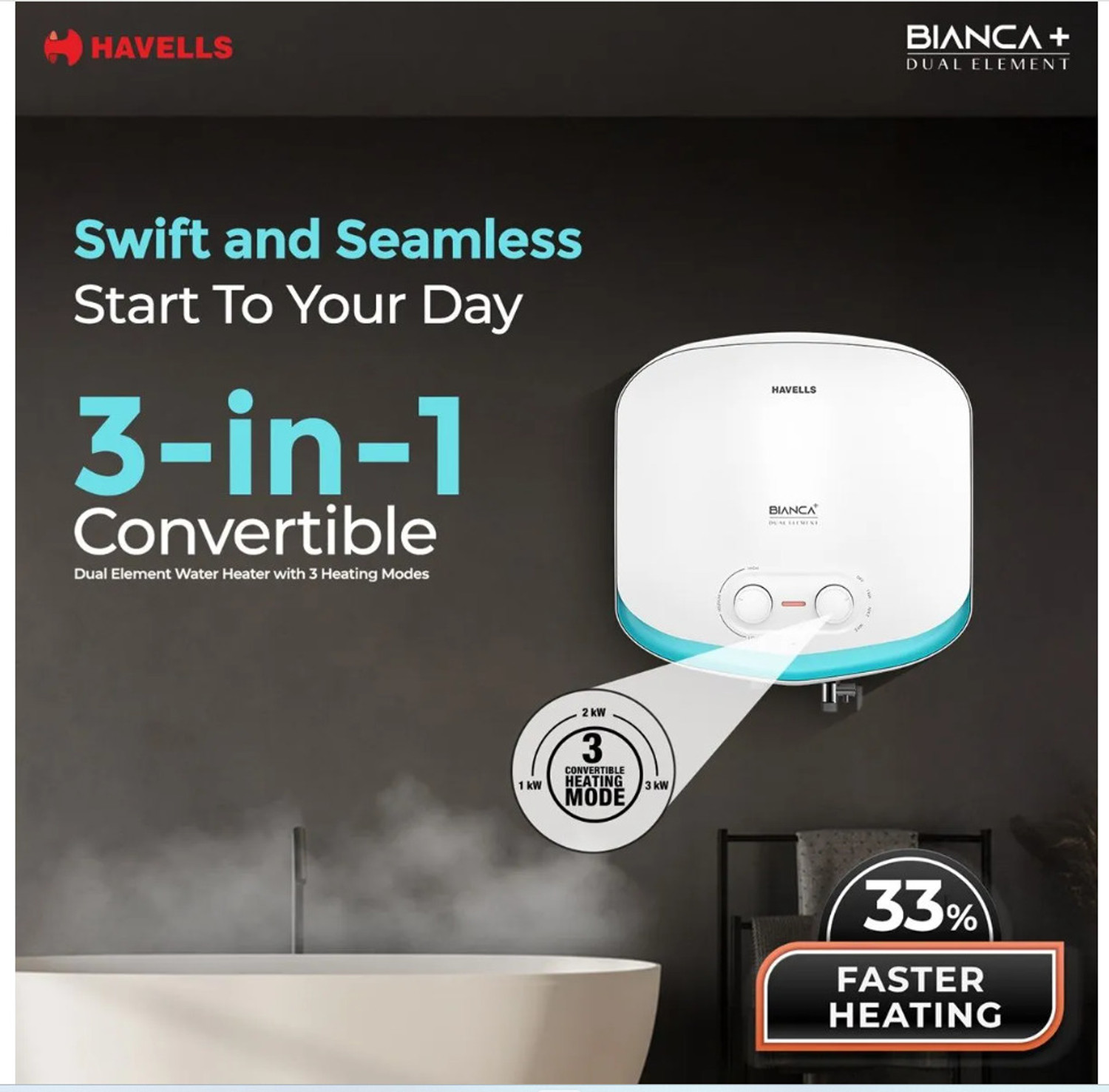 Image of HAVELLS BIANCA PLUS 25 L Storage Water Geyser