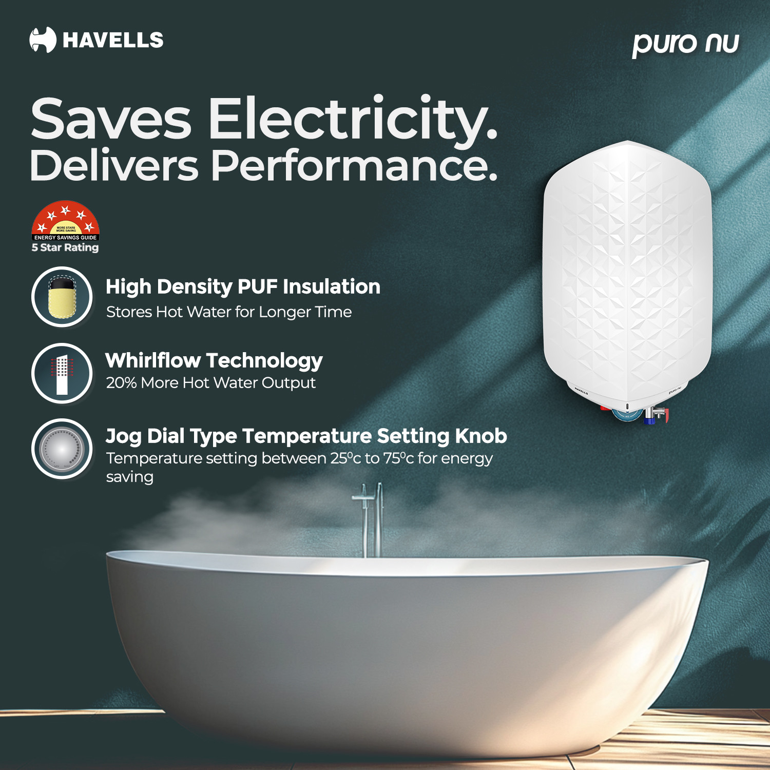 Image of HAVELLS Puro Nu 25 25 L Storage Water Geyser