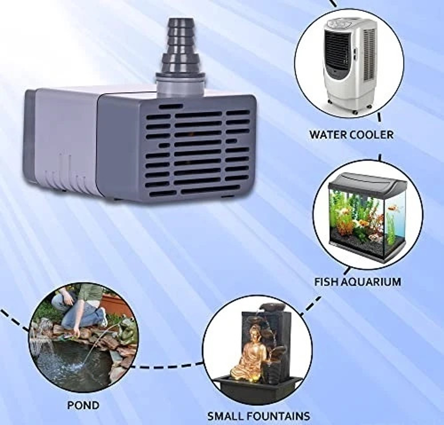 Image of FMSA4 evaporative cooler pump 18 WT - 230v cooler pump specifcation 143 Magnetic Water Pump