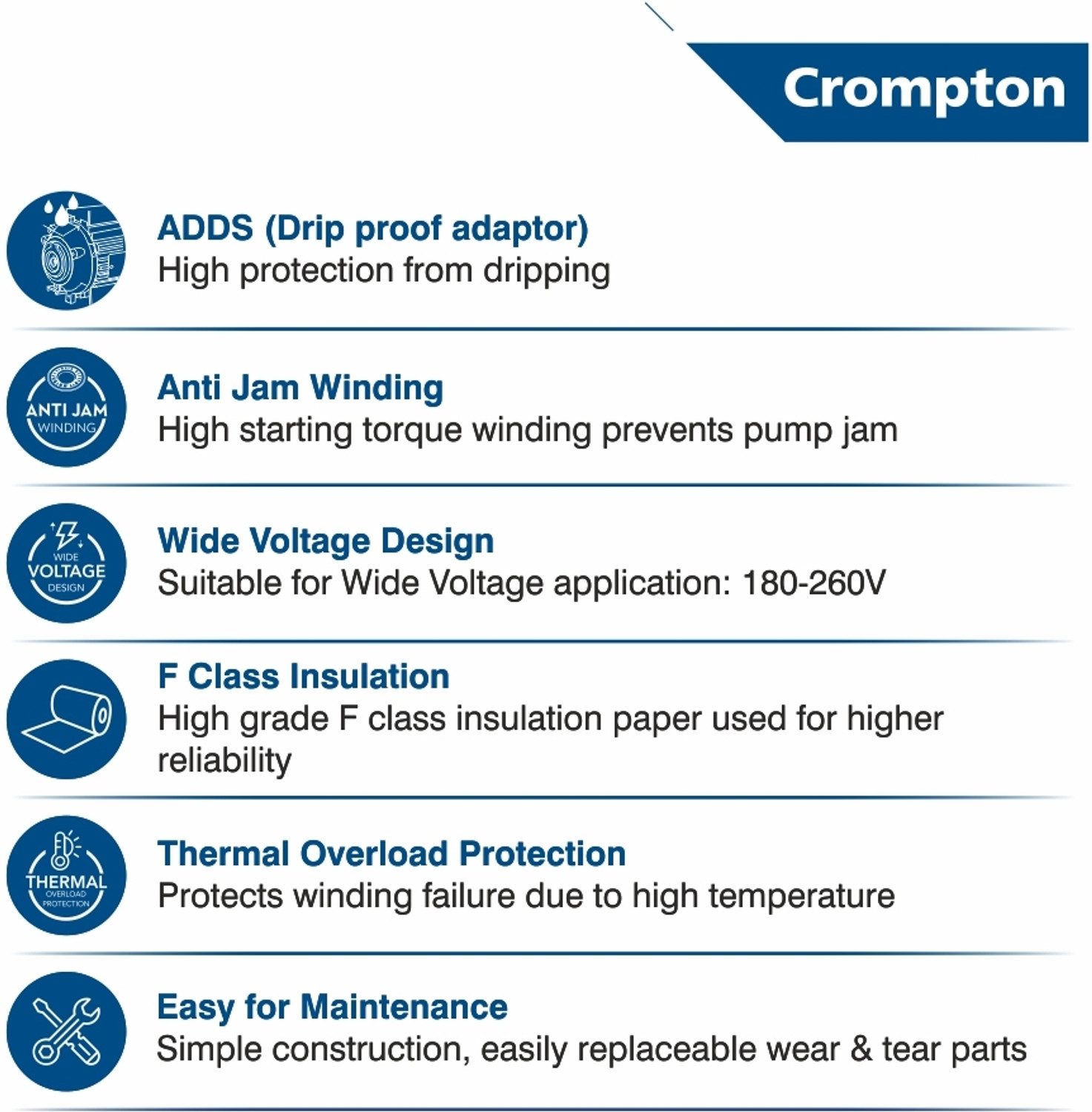 Image of Crompton GLORY PLUS I Centrifugal Water Pump