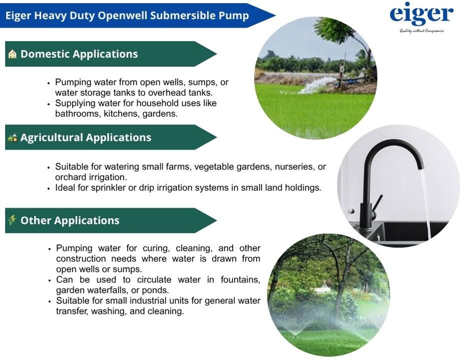 Image of eiger 1.0 H.P HEAVY DUTY OPENWELL SUBMERSIBLE PUMPS Submersible Water Pump