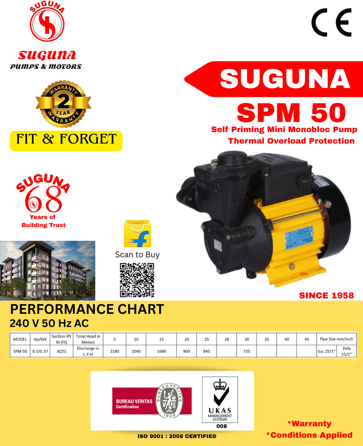 Image of Suguna SPM 50 Water pump Centrifugal Water Pump
