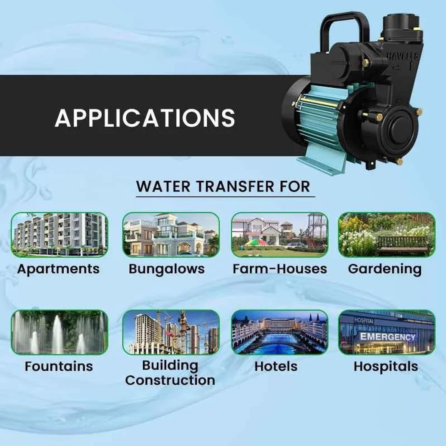 Image of HAVELLS Self Priming Monoblock Pump 1 HP Centrifugal Water Pump