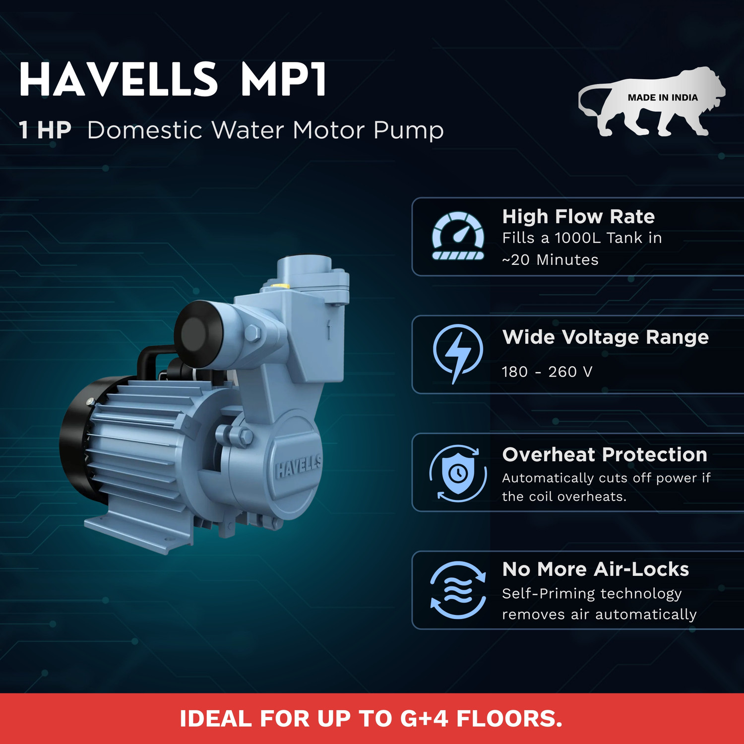 Image of HAVELLS HI-FLOW MP1-1HP 1PH MINIMONOBLOCK Centrifugal Water Pump