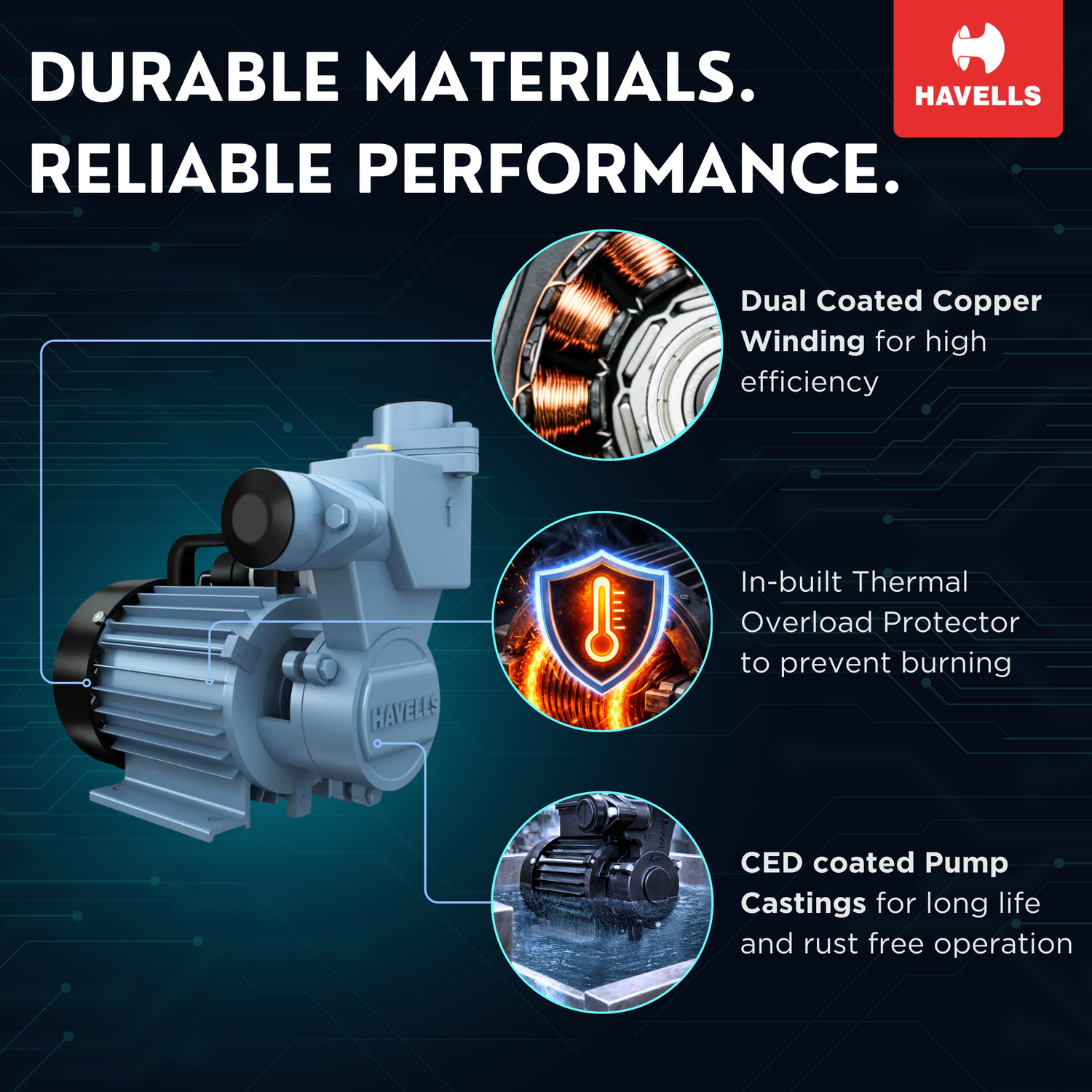 Image of HAVELLS HI-FLOW MP1-1HP 1PH MINIMONOBLOCK Centrifugal Water Pump