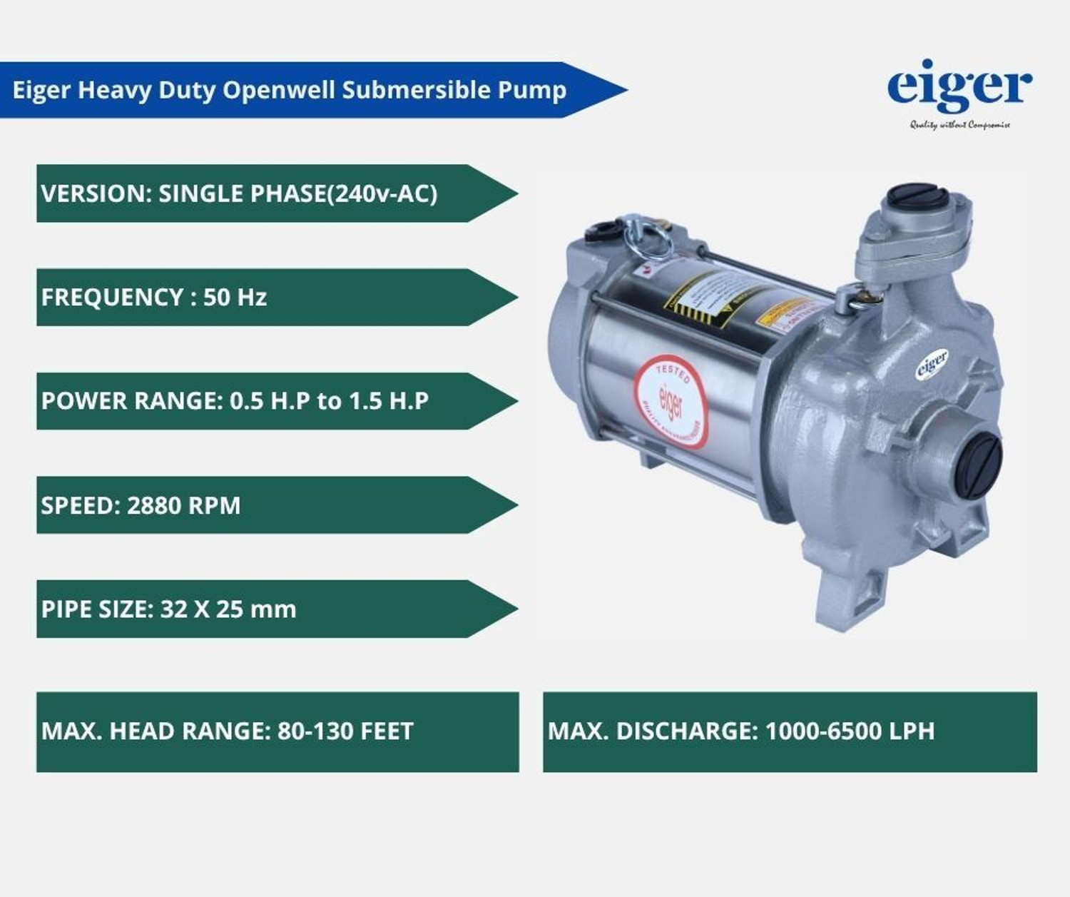 Image of eiger 1.0 H.P HEAVY DUTY OPENWELL SUBMERSIBLE PUMPS Submersible Water Pump