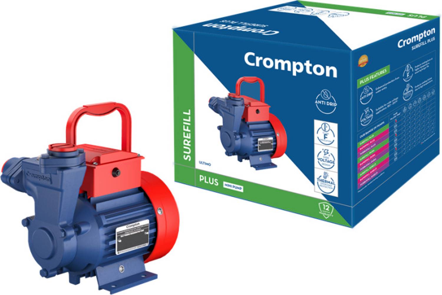 Crompton ULTIMO II Centrifugal Water Pump - Image 3