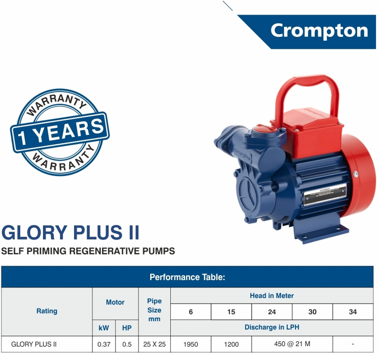 Image of Crompton GLORY PLUS I Centrifugal Water Pump