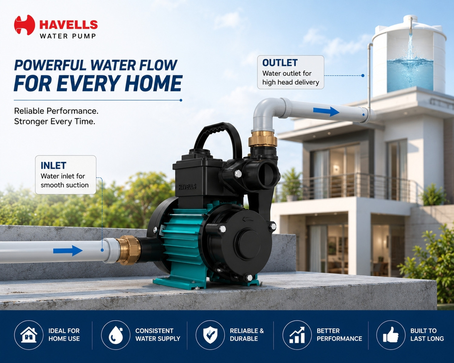Image of HAVELLS STREAM1 PLUS Centrifugal Water Pump