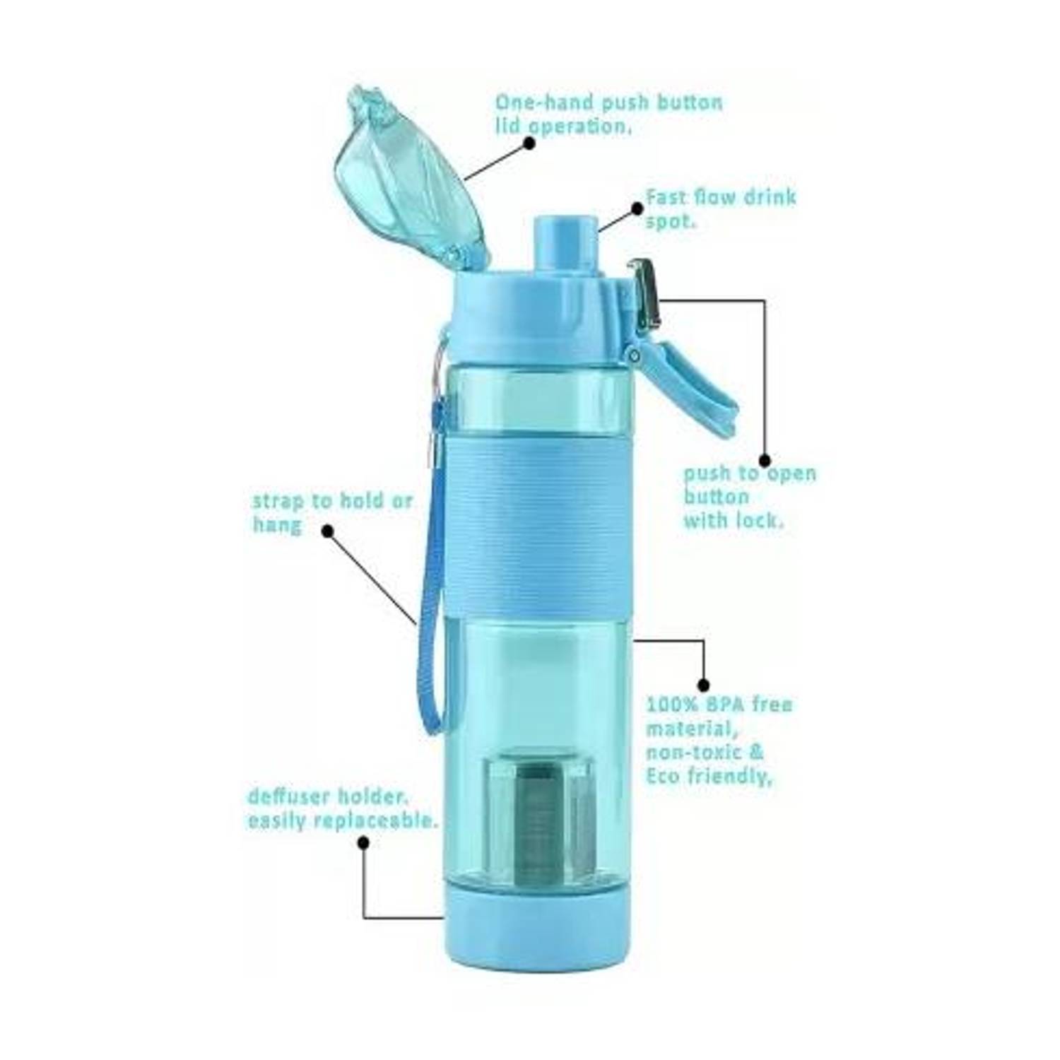 Bella Faccia 600 ml Water Purifier Bottle