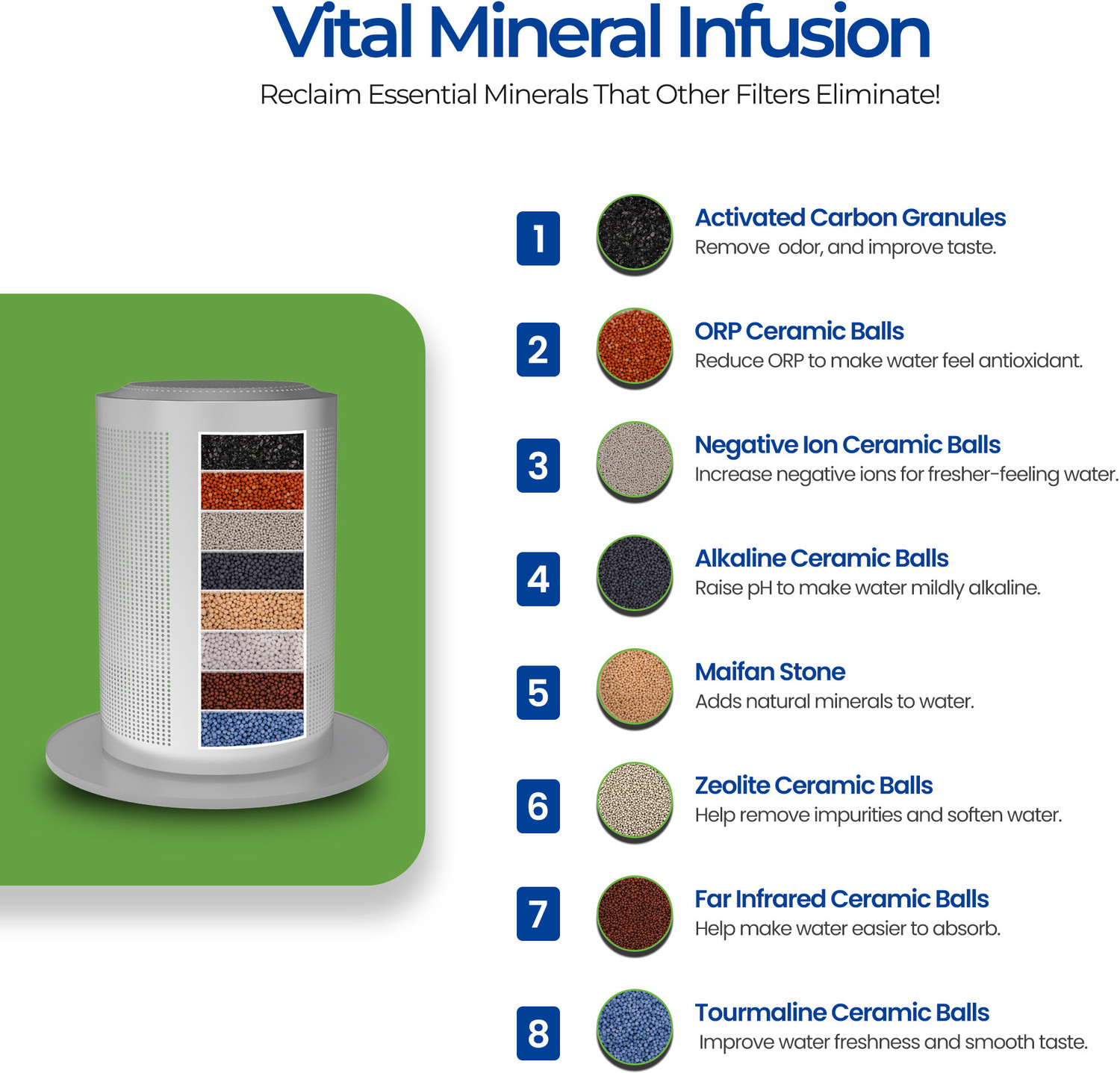 Image of Pexlar 650 ml Water Purifier Bottle