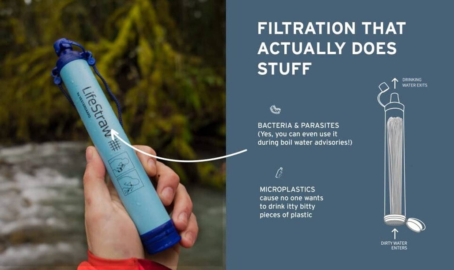 LifeStraw 200 ml Green Water Purifier Bottle - Image 3