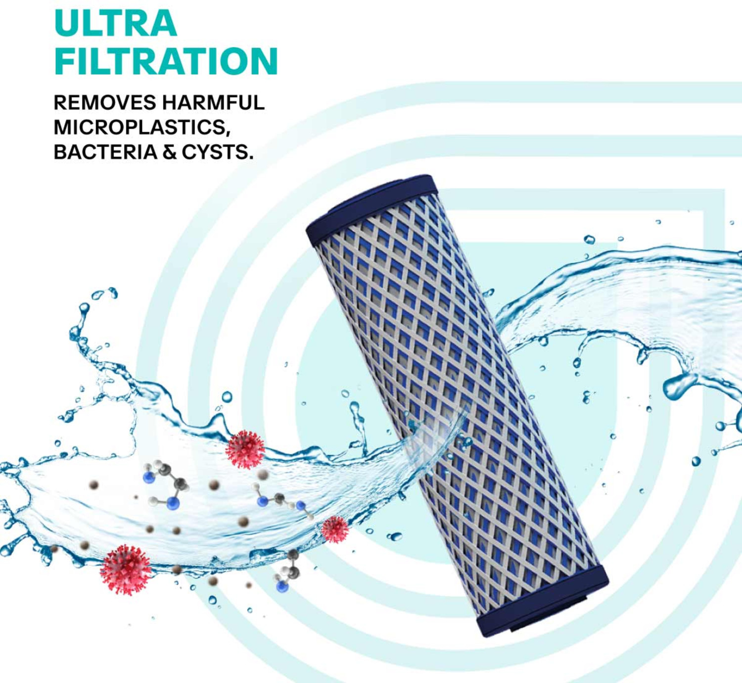 Image of Aquaguard SURE Hydra RO+UV+UF 2X 6 L RO + UV + UF Water Purifier