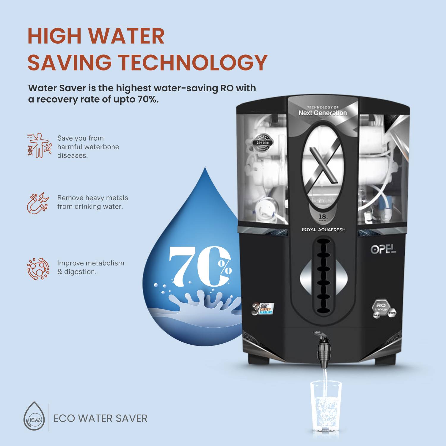 Aqua Fresh Grey Opel Copper India 1st BIS (IS 16240 :2023) CM/L8100159306 18 L RO + UV + UF + Copper + TDS Control Water Purifier 2