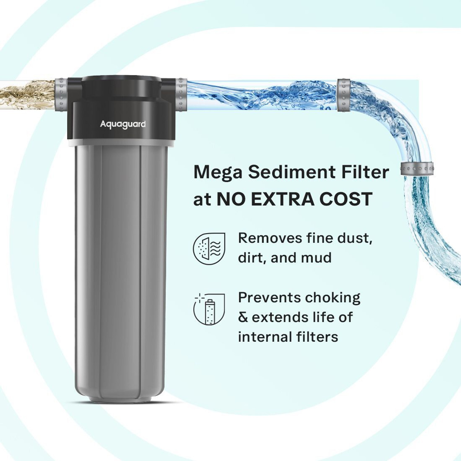 Image of Aquaguard Sure Delight UV+UF 2X 6 L UV + UF Water Purifier | 2 Year Filter Life | With Mega Sediment Filter | 6-Stage Purification | Suitable for Municipal Water Only (TDS