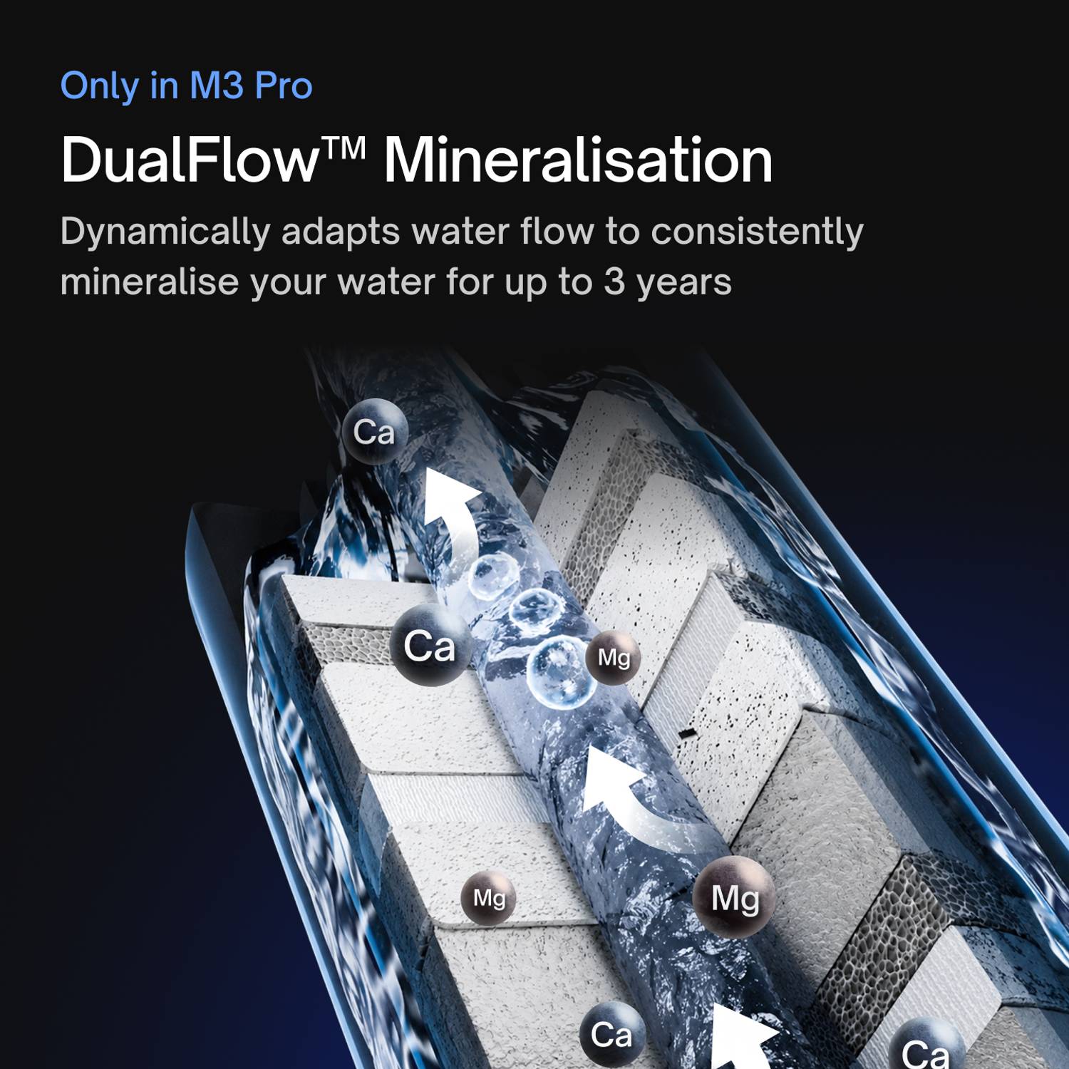 Native M3 Pro 6L RO+UV+Alkaline+Minerals Water Purifier - Image 5