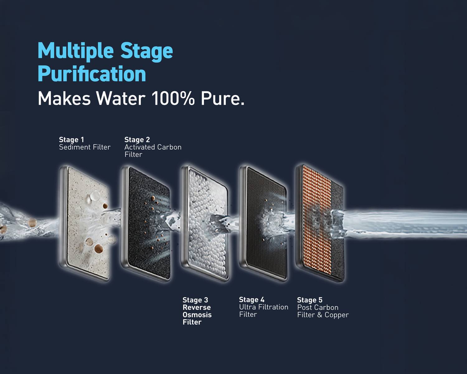 KENT Marvel Plus 8L RO + UV + UF + Copper Water Purifier - Image 4