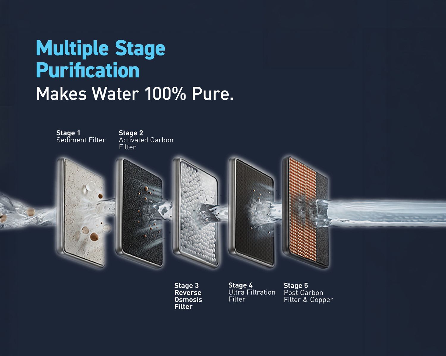 Image of KENT Marvel Plus 8 L RO + UV + UF Water Purifier