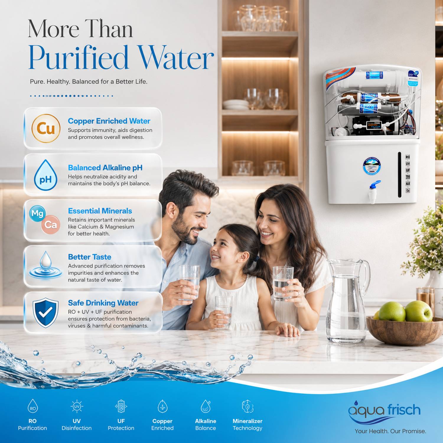 Aqua Frisch AF-001 15L Water Purifier - Image 5