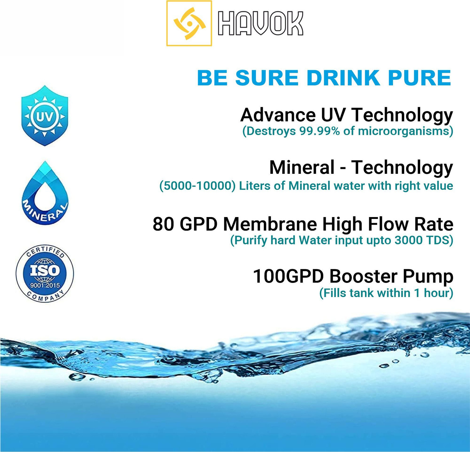 Image of Havok Elegant Digital Water Purifier Black & Blue 15 L RO + UV + Copper + Minerals Water Purifier